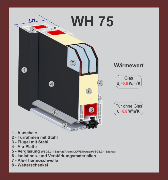 Welthaus_WH75