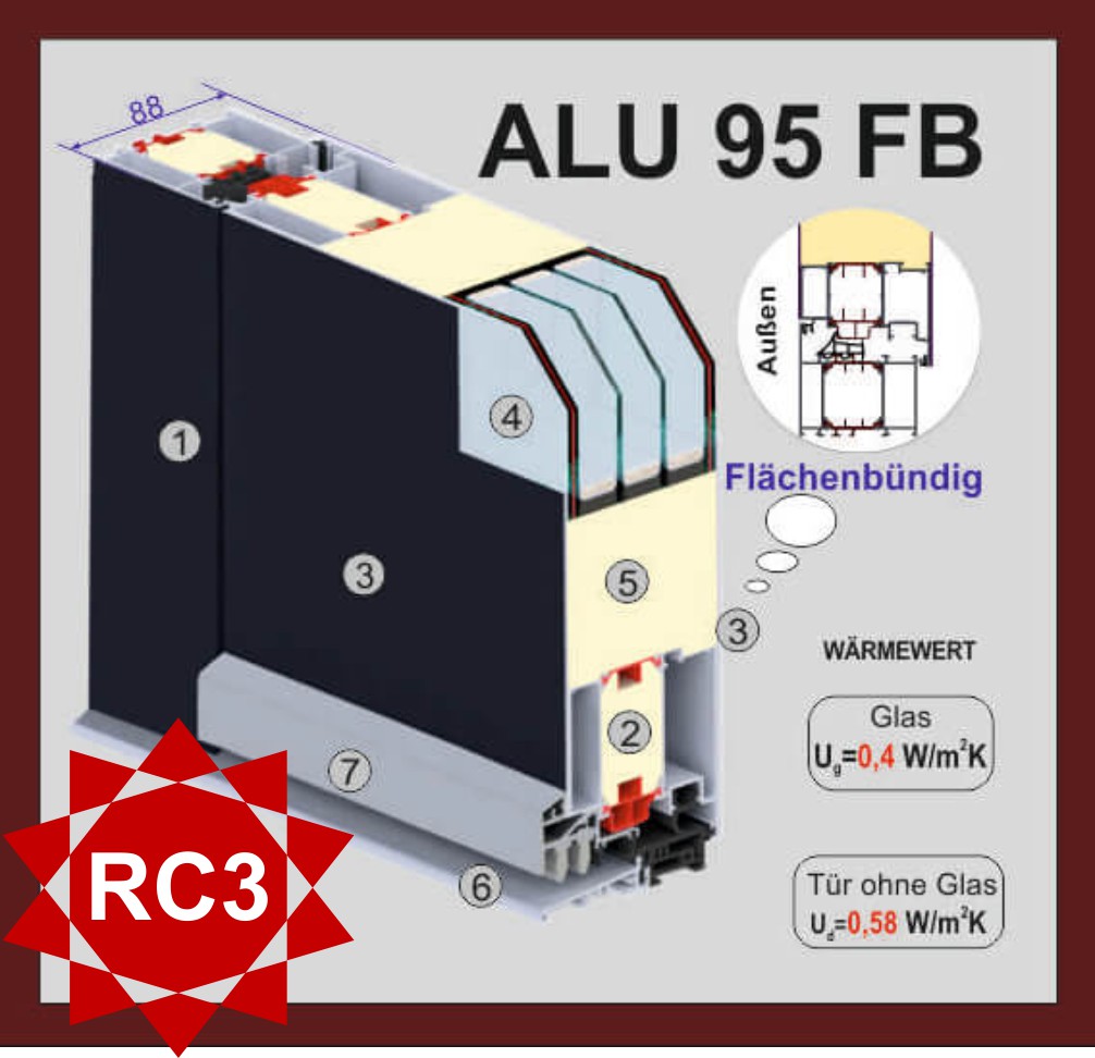 Welthaus Aluminium Hausturen Alu105